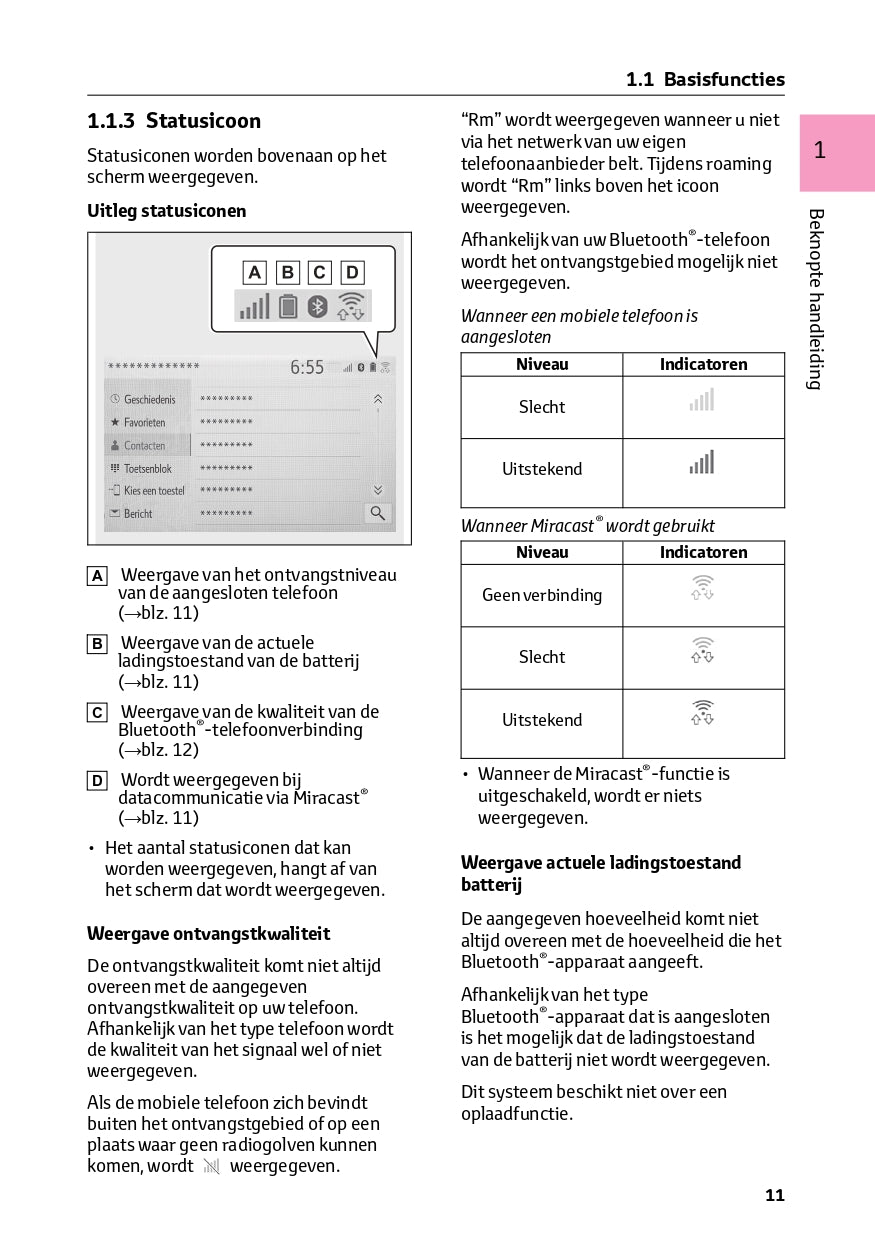 2023 Toyota Aygo X Infotainment Manual | Dutch