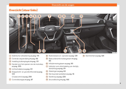 2021 Seat Tarraco Manuel du propriétaire | Néerlandais