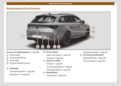 2024 Cupra Leon Owner's Manual | Dutch