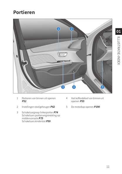 2023-2024 BYD Han EV Gebruikershandleiding | Nederlands