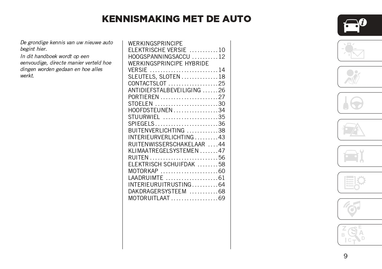 2024 Jeep Avenger Owner's Manual | Dutch