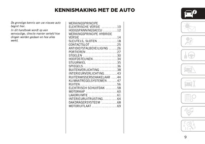 2024 Jeep Avenger Owner's Manual | Dutch