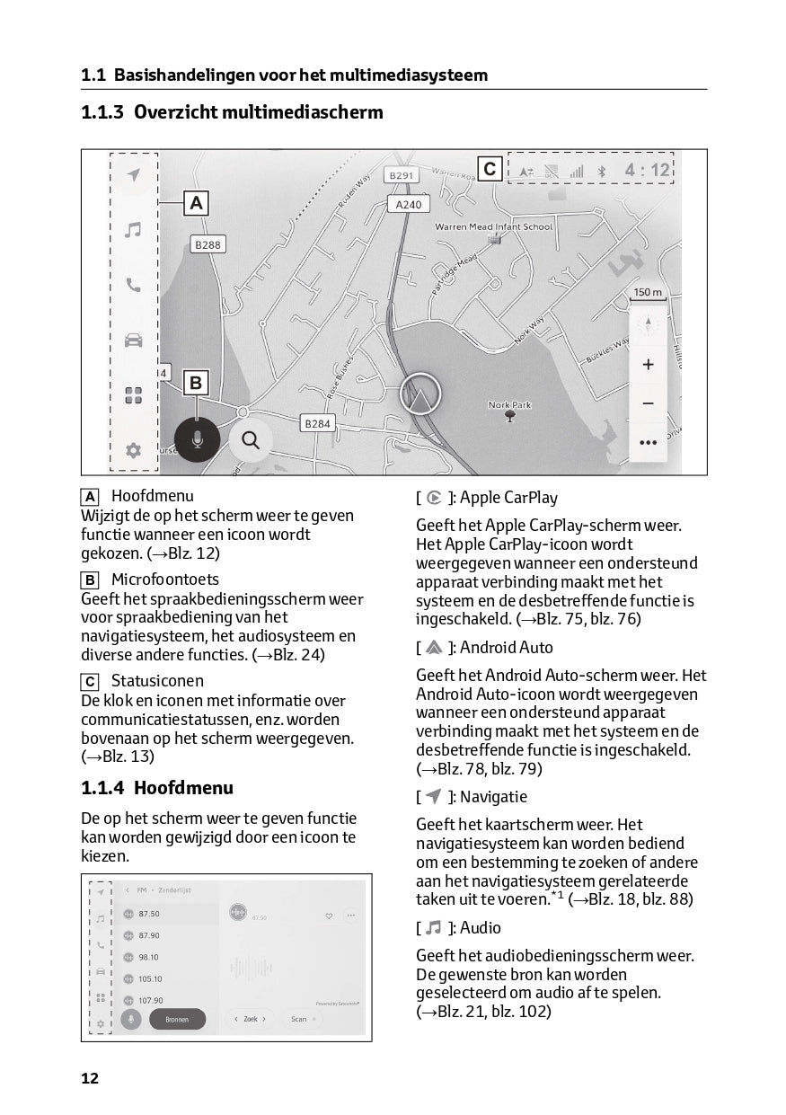 2024 Toyota Hilux Infotainment Manual | Dutch