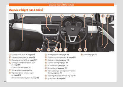 2021 Seat Arona Owner's Manual | English