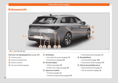 2022 Seat Leon Gebruikershandleiding | Nederlands