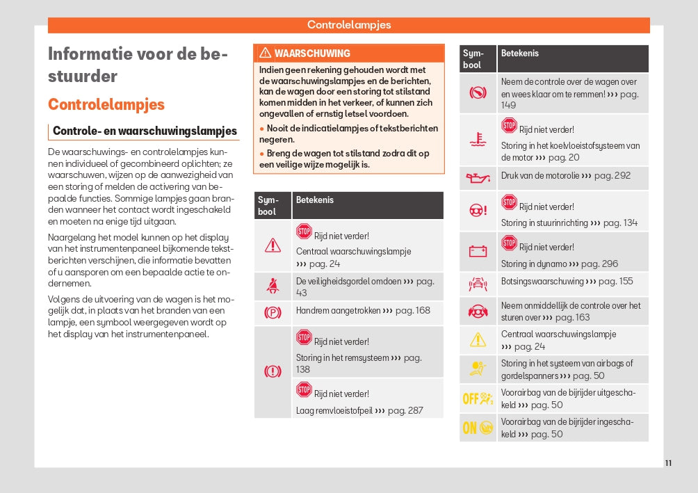 2023 Week 48 Seat Arona Gebruikershandleiding | Nederlands