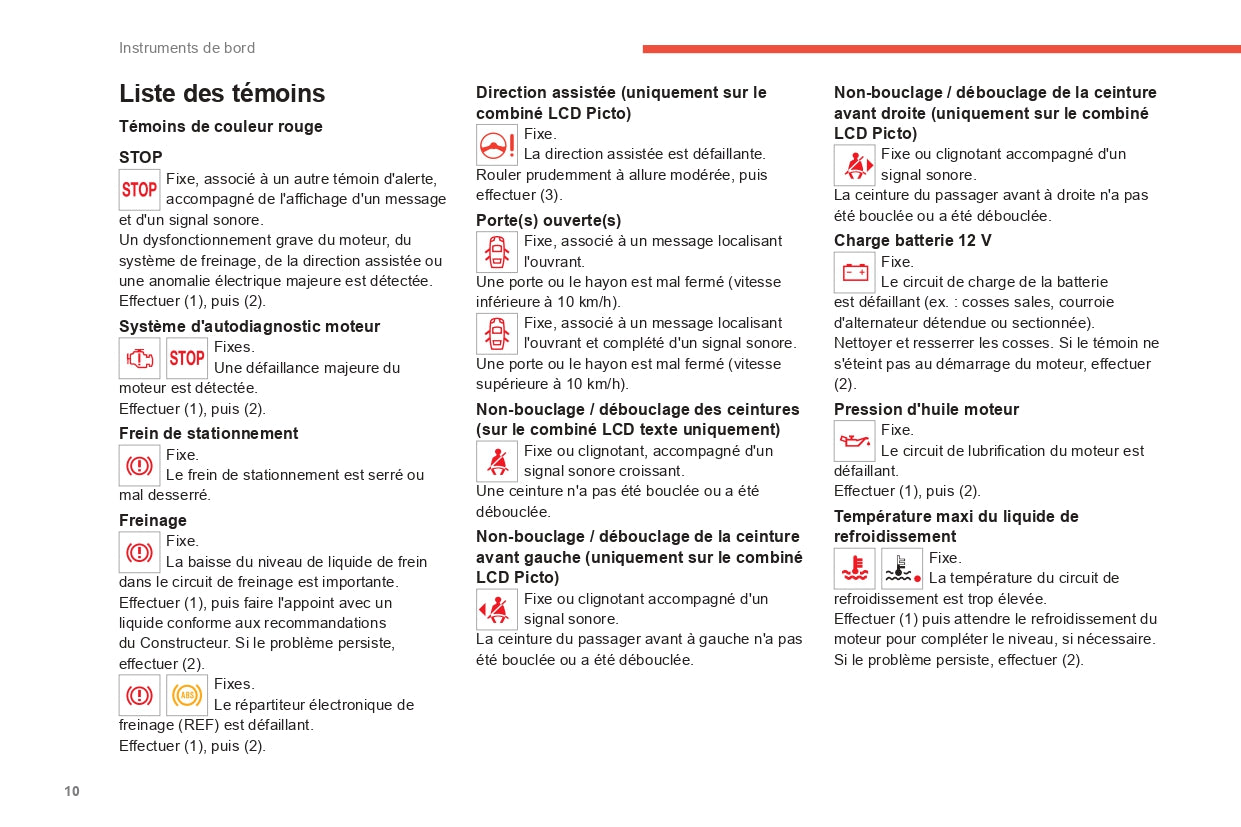 2022-2024 Citroën C3 Gebruikershandleiding | Frans