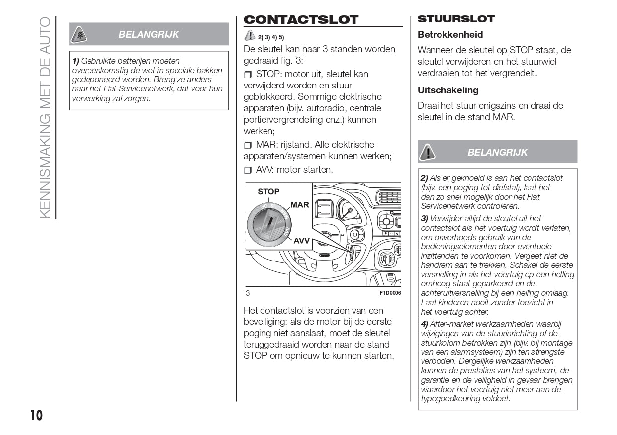 2016 Fiat Panda Owner's Manual | Dutch