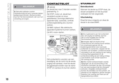 2016 Fiat Panda Owner's Manual | Dutch