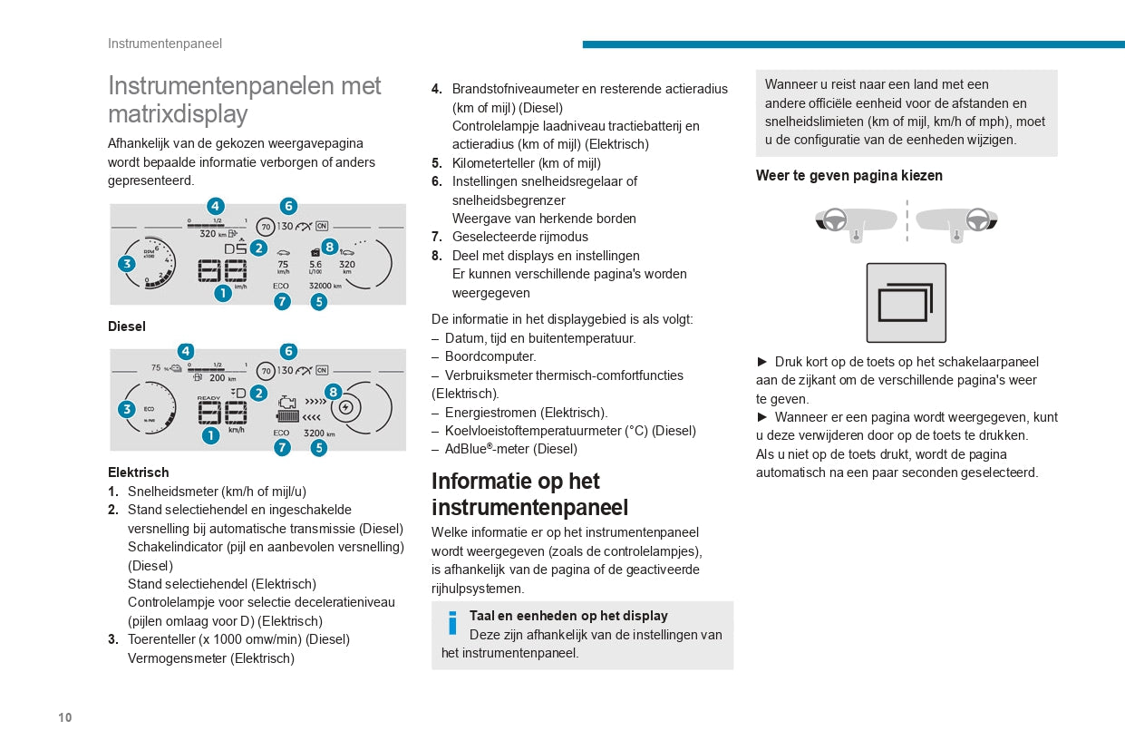 2024 Peugeot Expert/e-Expert/Traveller/e-Traveller Gebruikershandleiding | Nederlands