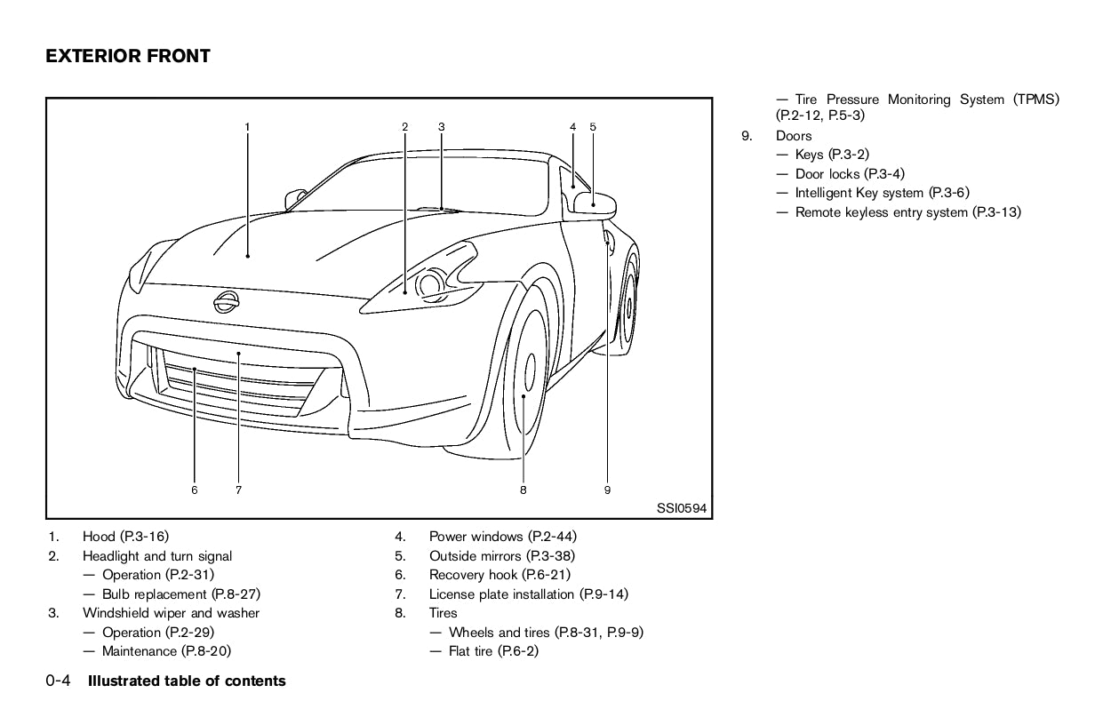 2012 Nissan 370z Bedienungsanleitung | Englisch