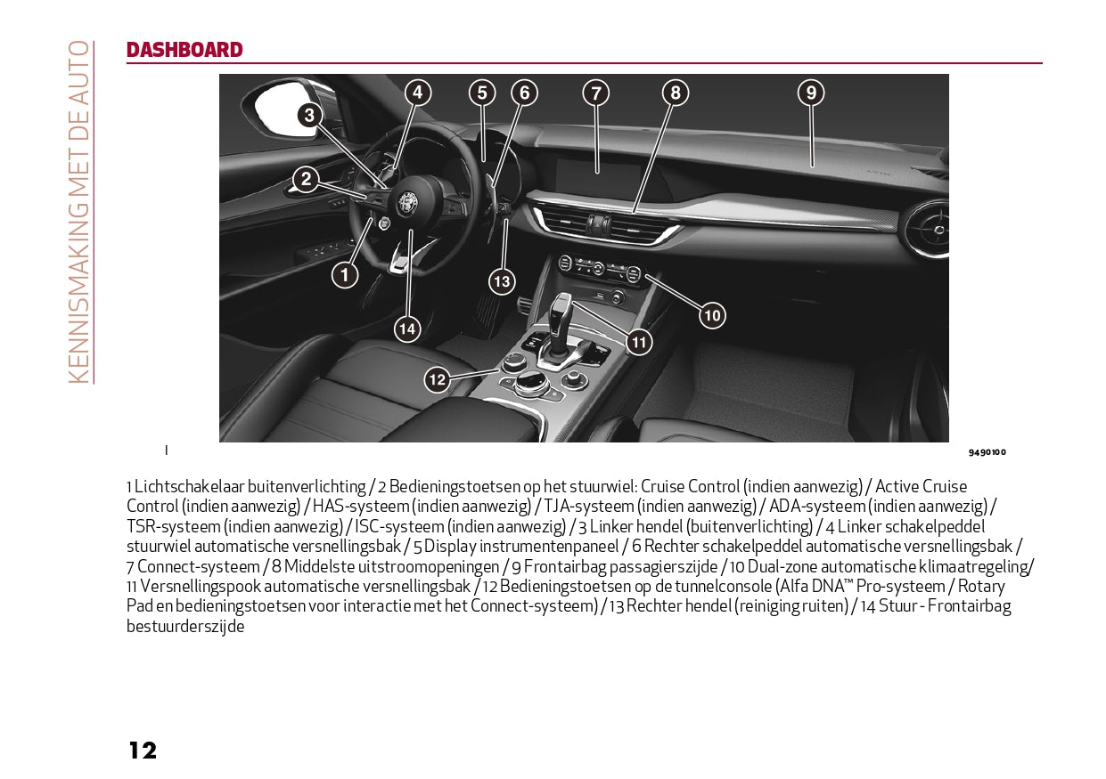 2024 Alfa Romeo Stelvio Gebruikershandleiding | Nederlands