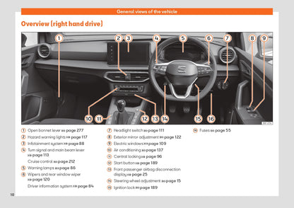 2022 Week 48 Seat Arona Bedienungsanleitung | Englisch