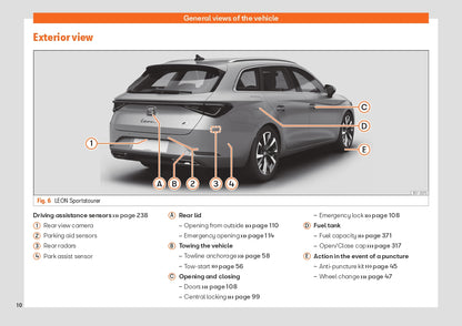 2022 Seat Leon Gebruikershandleiding | Engels