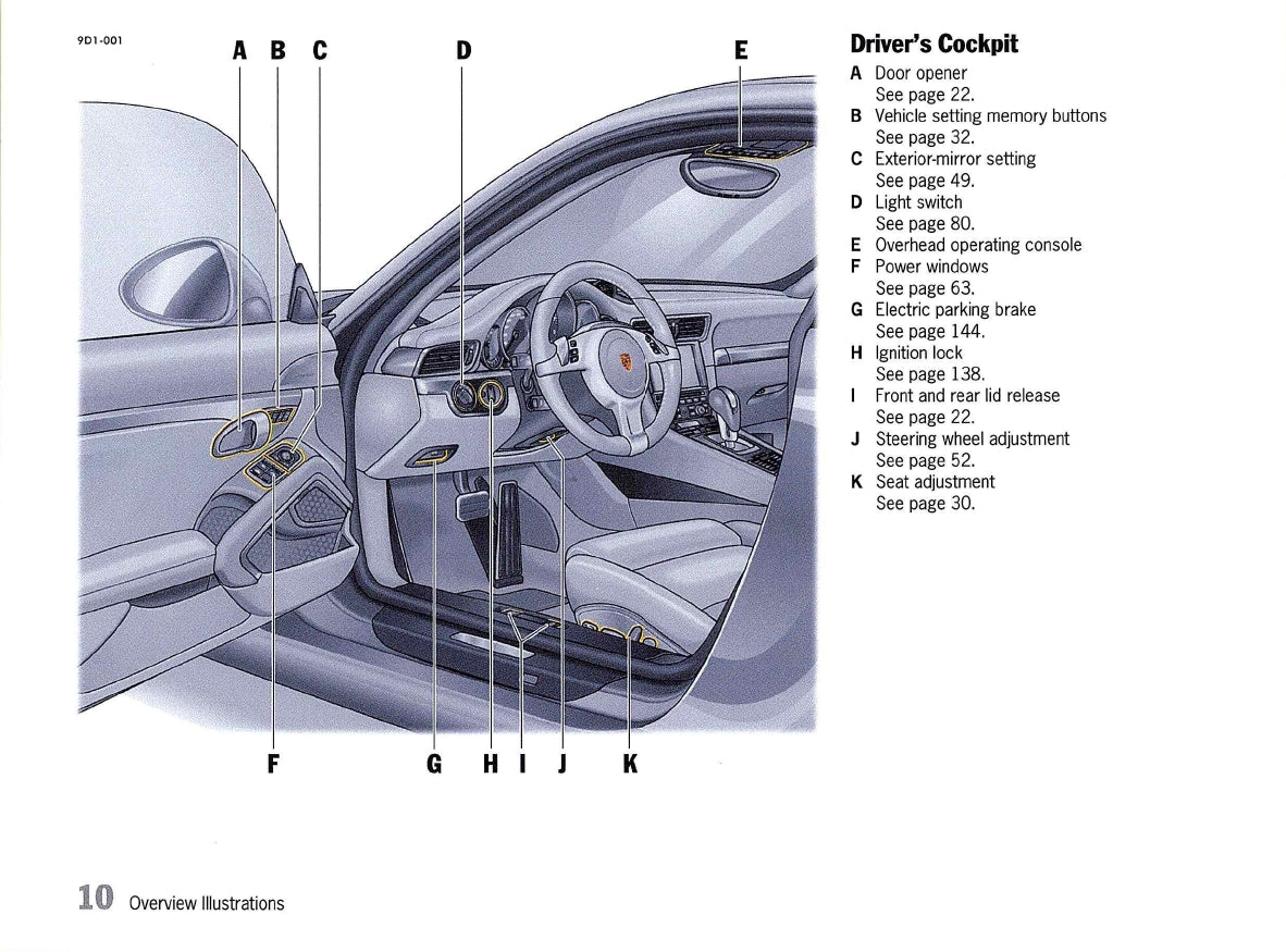 2013 Porsche 911 Carrera Manuel du propriétaire | Anglais