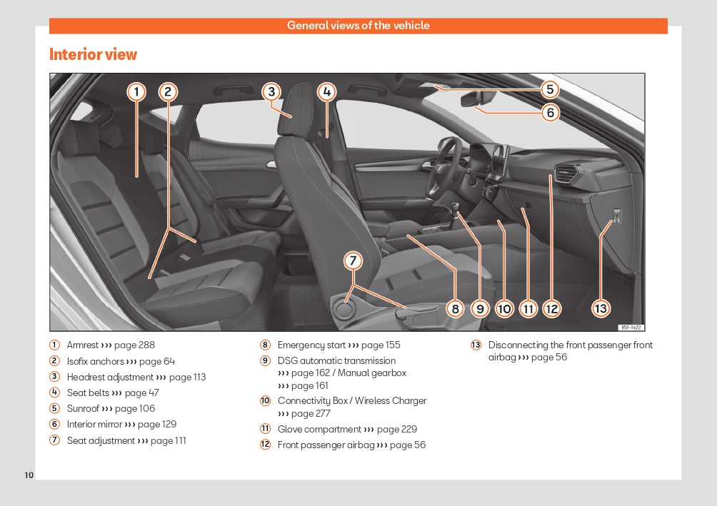 2022-2023 Seat Leon/Leon Sportstourer Owner's Manual | English