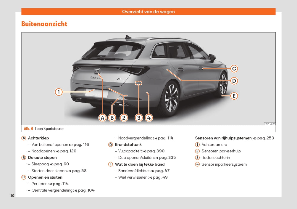 2021 Seat Leon Gebruikershandleiding | Nederlands