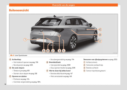 2021 Seat Leon Gebruikershandleiding | Nederlands