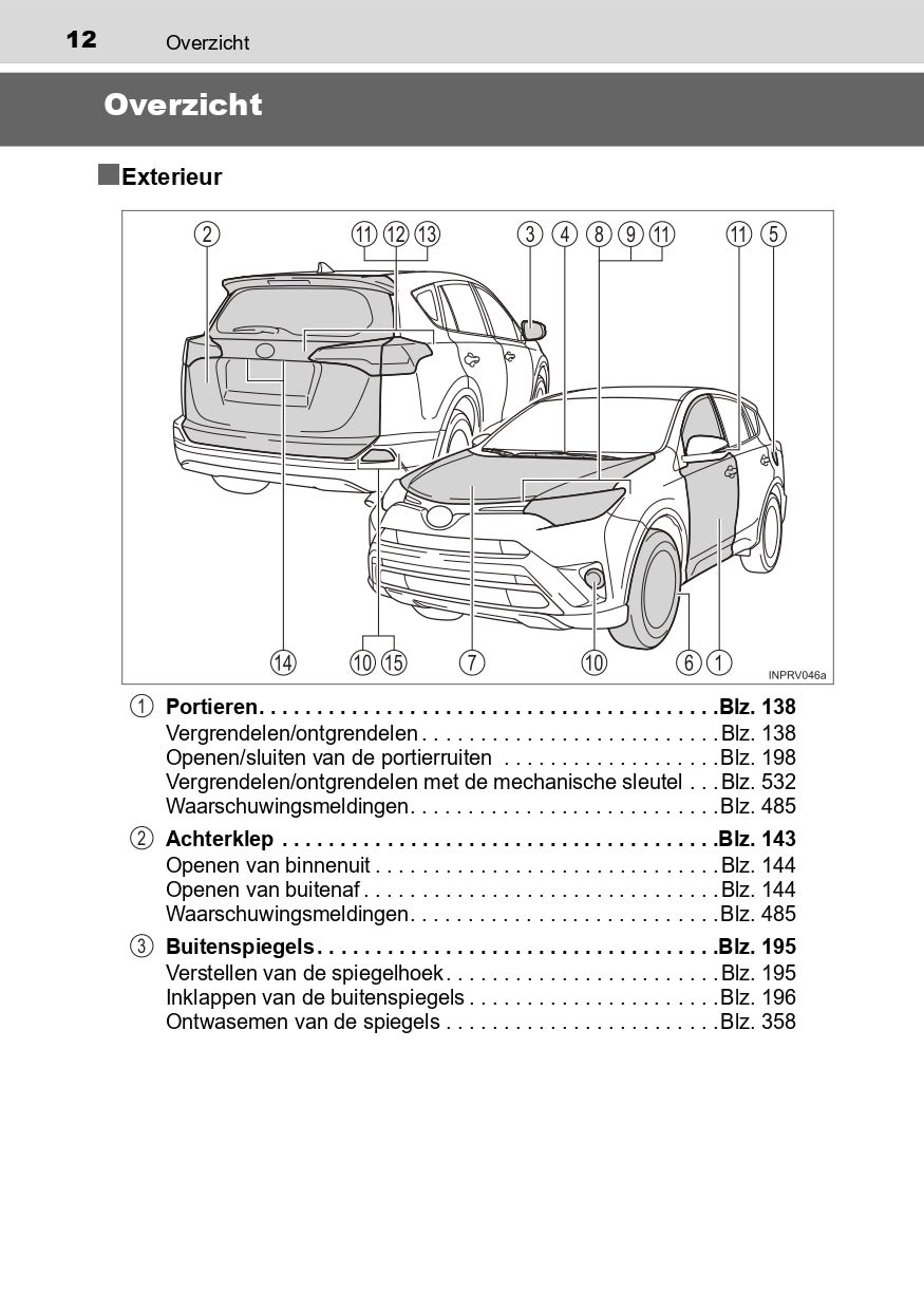 2016-2017 Toyota RAV4 Hybrid Manuel du propriétaire | Néerlandais