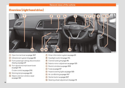 2021-2022 Seat Ateca Owner's Manual | English