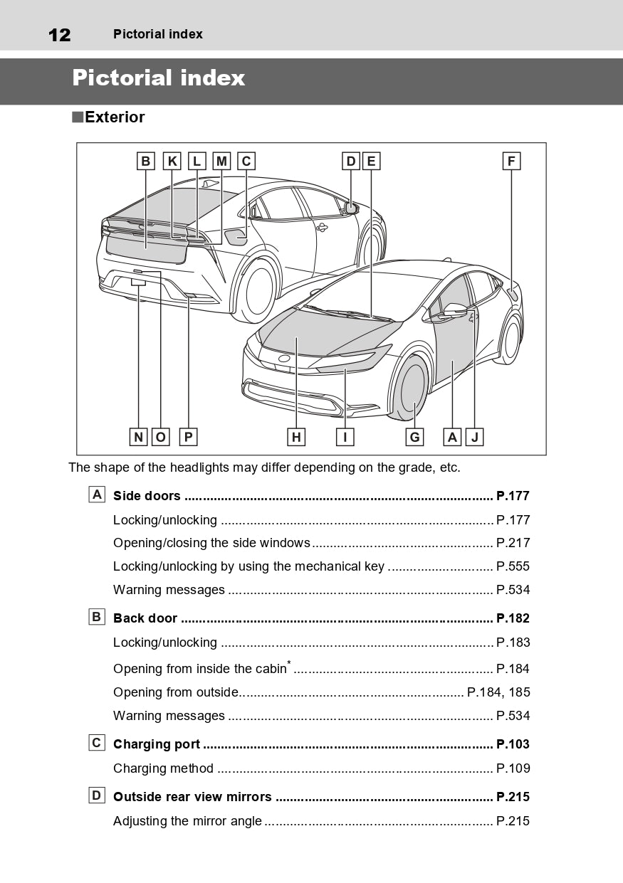 2023-2024 Toyota Prius Gebruikershandleiding | Engels