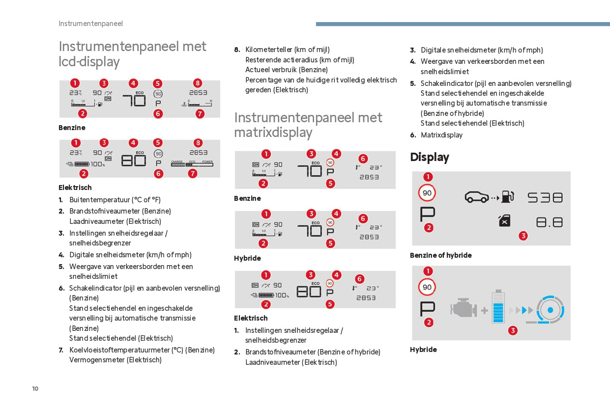 2024 Citroën C3 Gebruikershandleiding | Nederlands