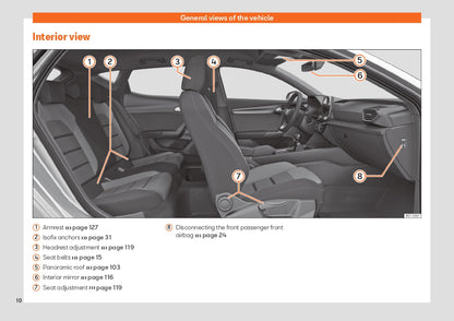 2021 Seat Leon Bedienungsanleitung | Englisch