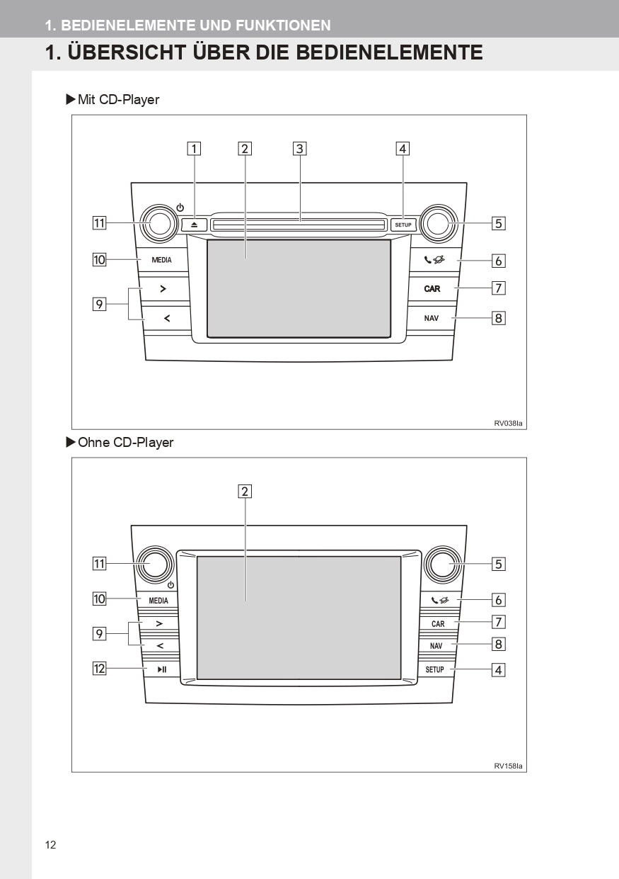 2017 Toyota RAV4 Infotainment Manual | German