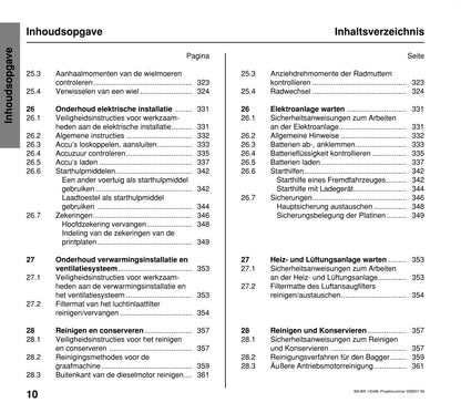 Atlas 1404 Owner's Manual | Dutch/German