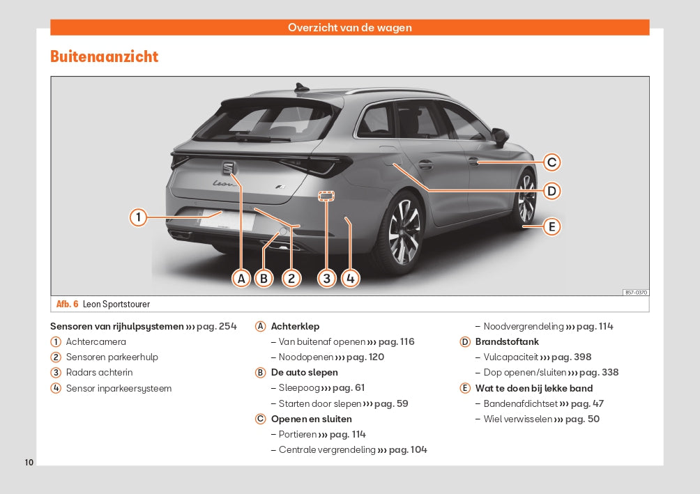 2022 Week 48 Seat Leon Manuel du propriétaire | Néerlandais