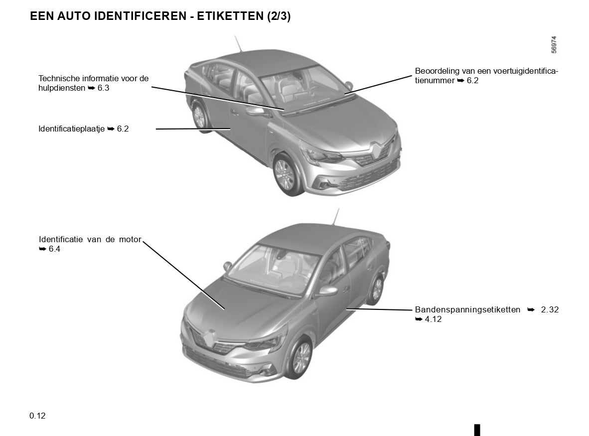 2022-2024 Dacia Jogger Owner's Manual | Dutch