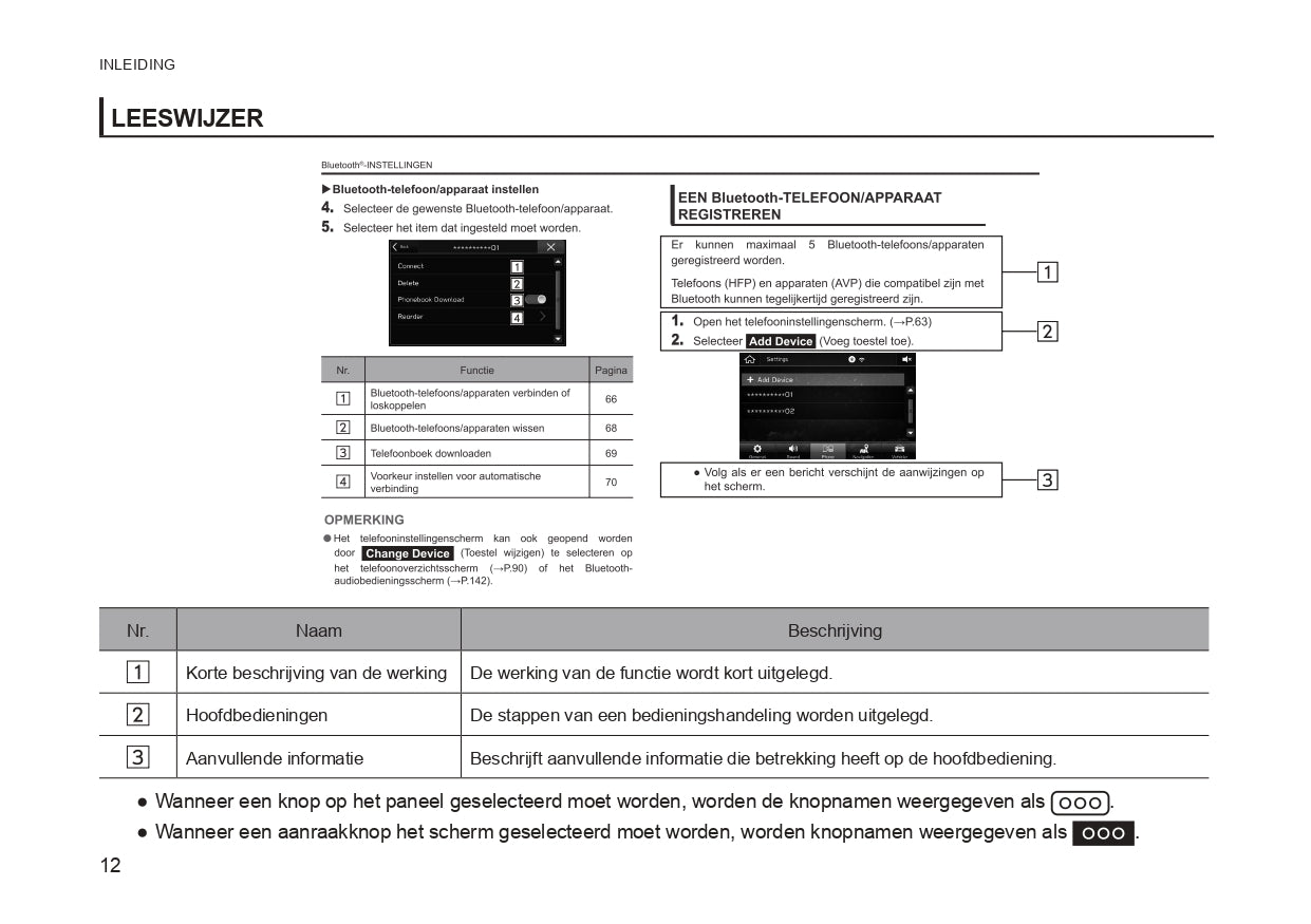 2019 Subaru Outback/Legacy Navigation Manual | Dutch