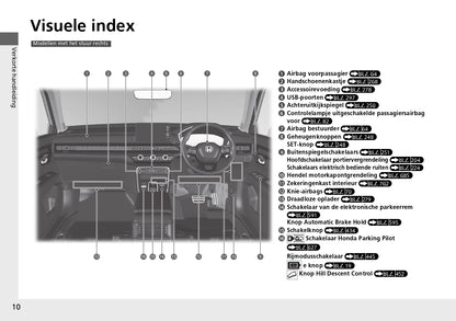 2024 Honda CR-V e:PHEV Owner's Manual | Dutch