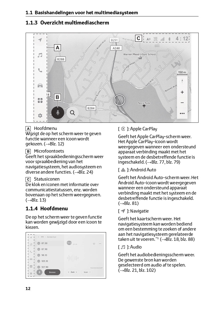 2023 Toyota RAV4 Infotainment Manual | Dutch