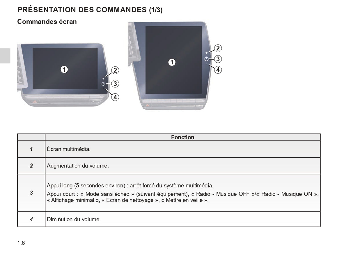 2023 Renault OpenR Link User's Manual | French