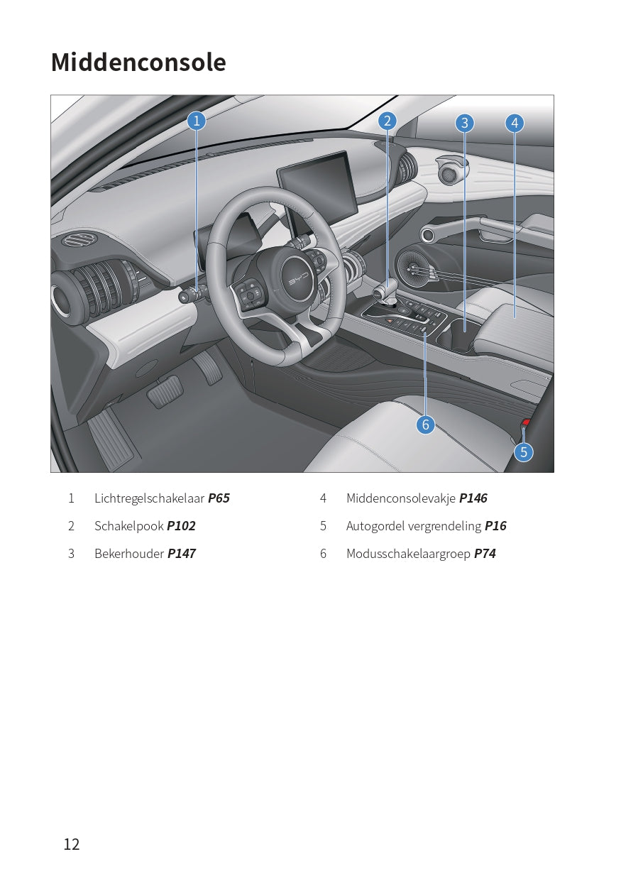 2022-2023 BYD Atto 3 Gebruikershandleiding | Nederlands