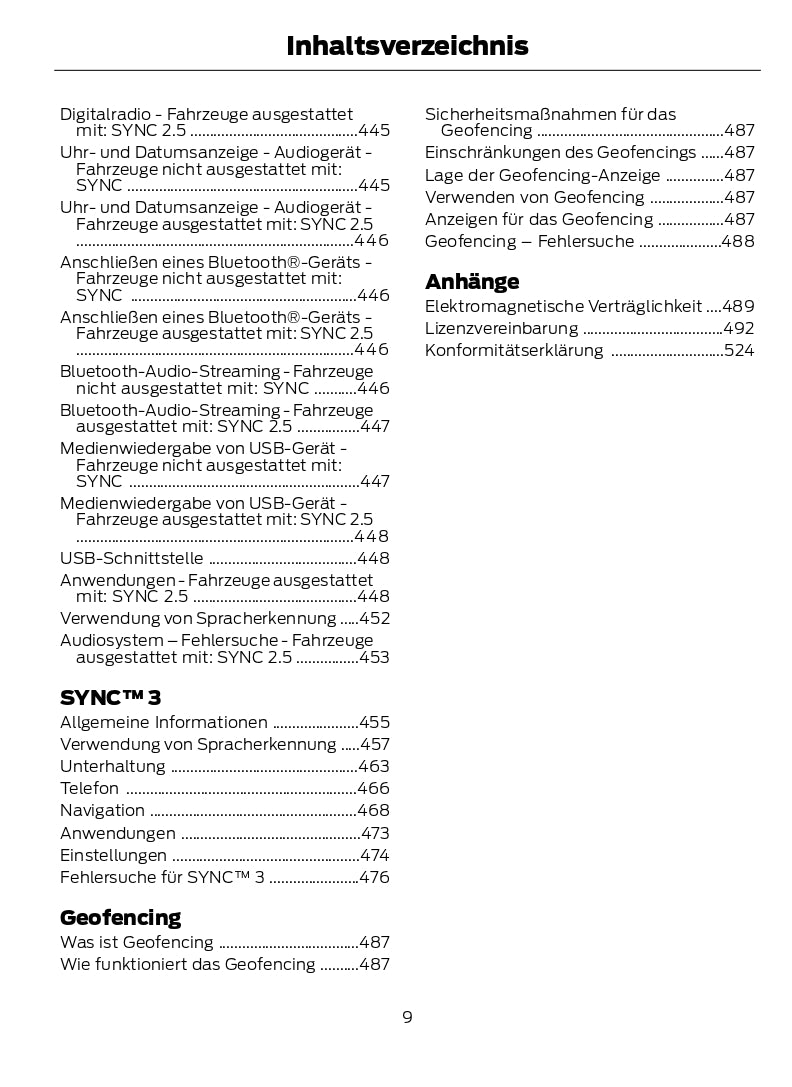 2021-2023 Ford Transit Custom Gebruikershandleiding | Duits