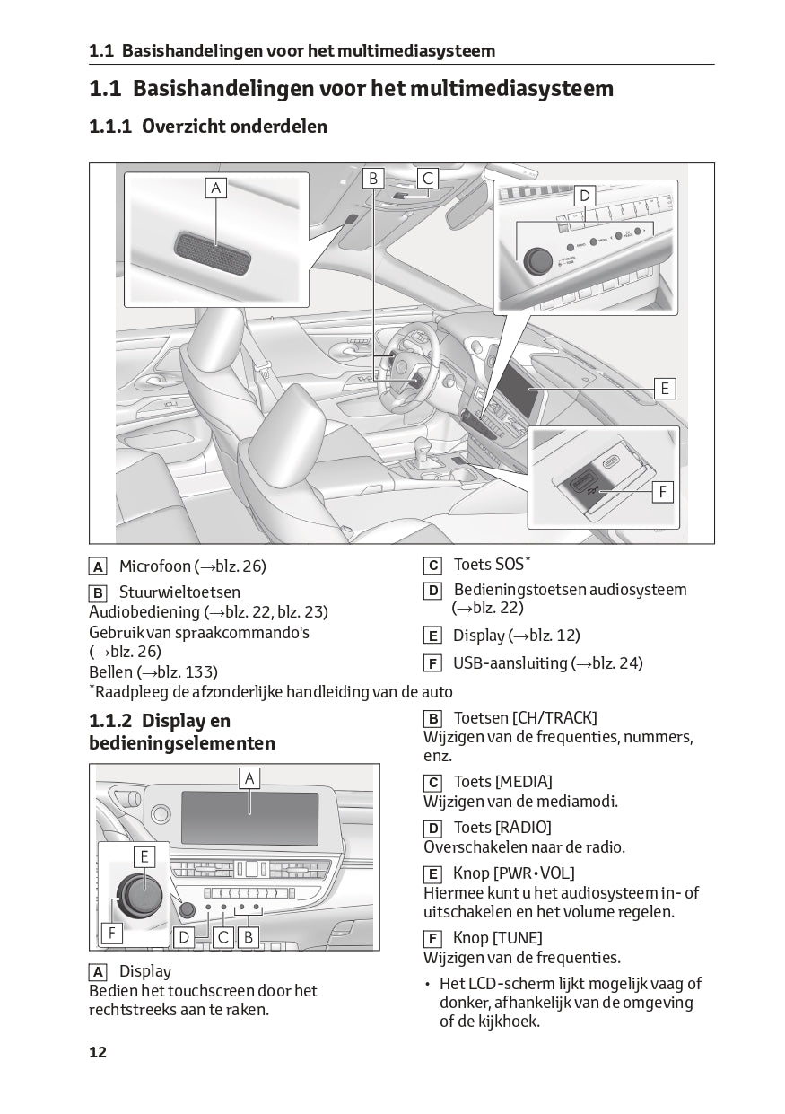 2018-2023 Lexus ES 300h Infotainment Manual | Dutch