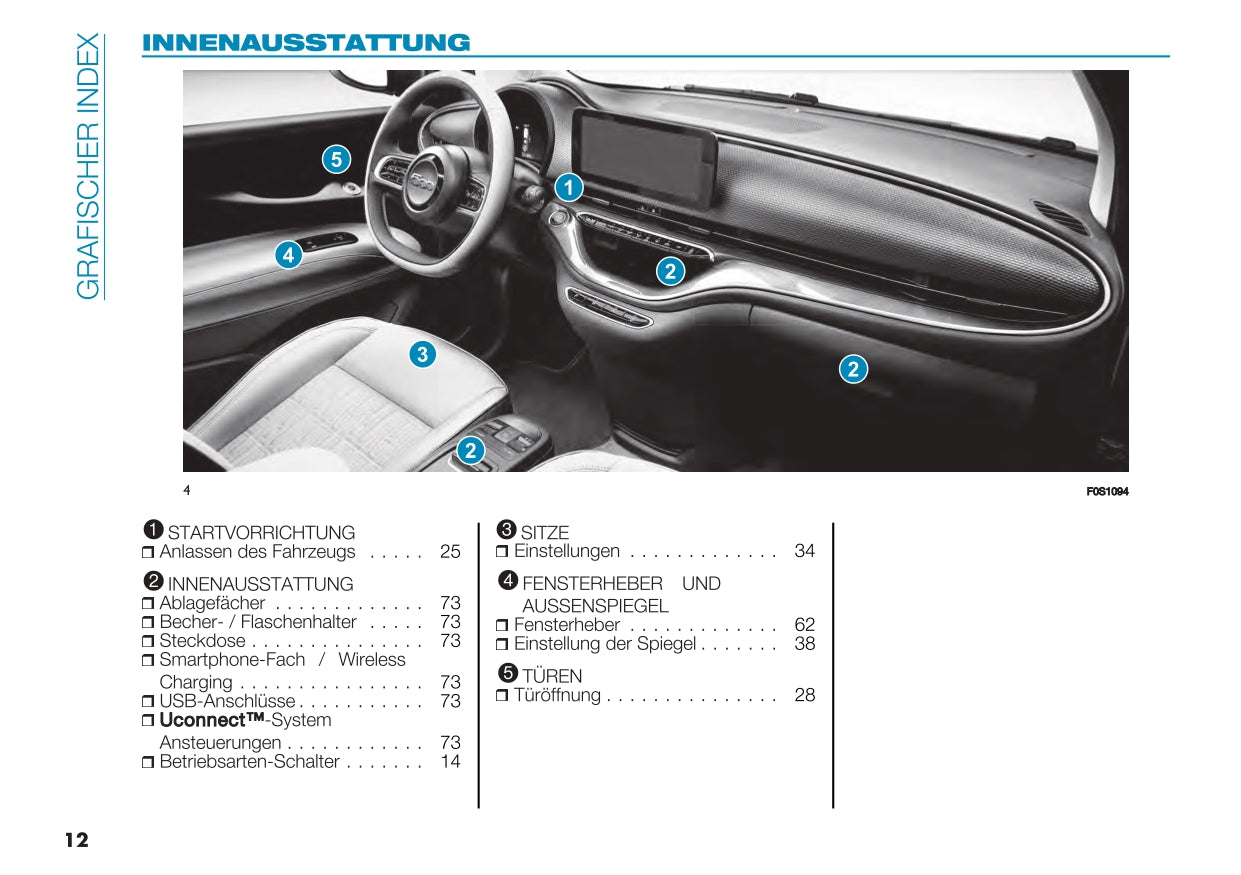 2023 Fiat 500e Owner's Manual | German