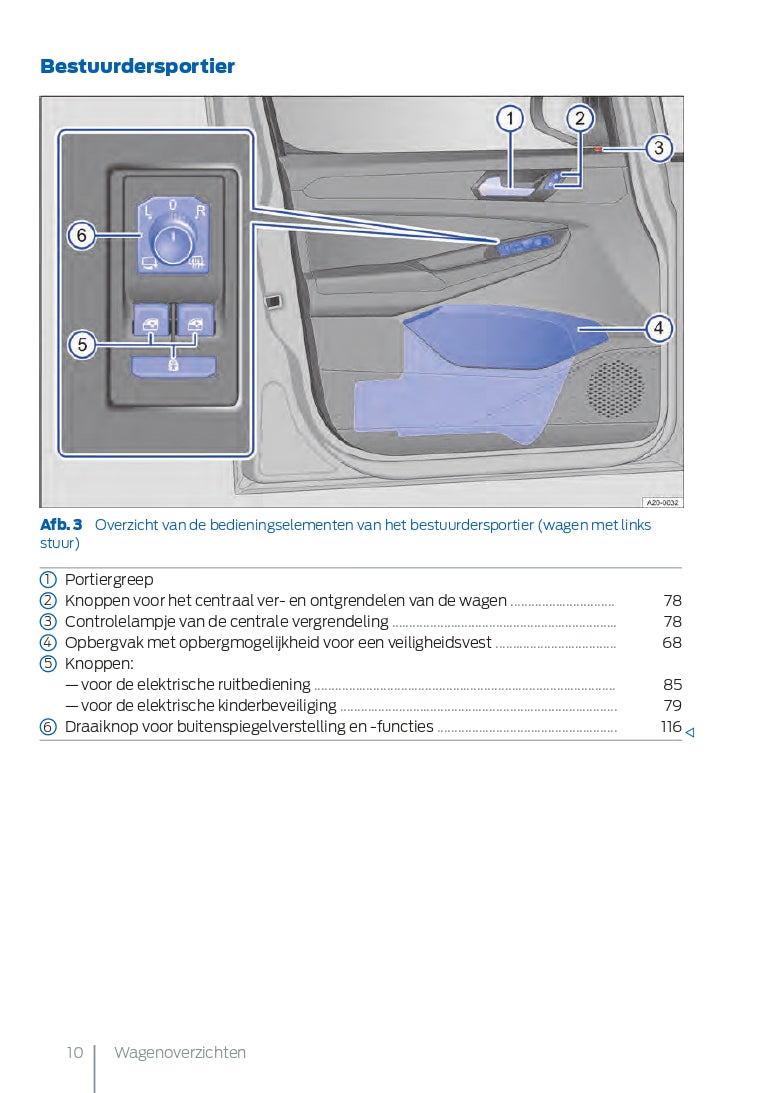 2021-2023 Ford Tourneo Connect Bedienungsanleitung | Niederländisch