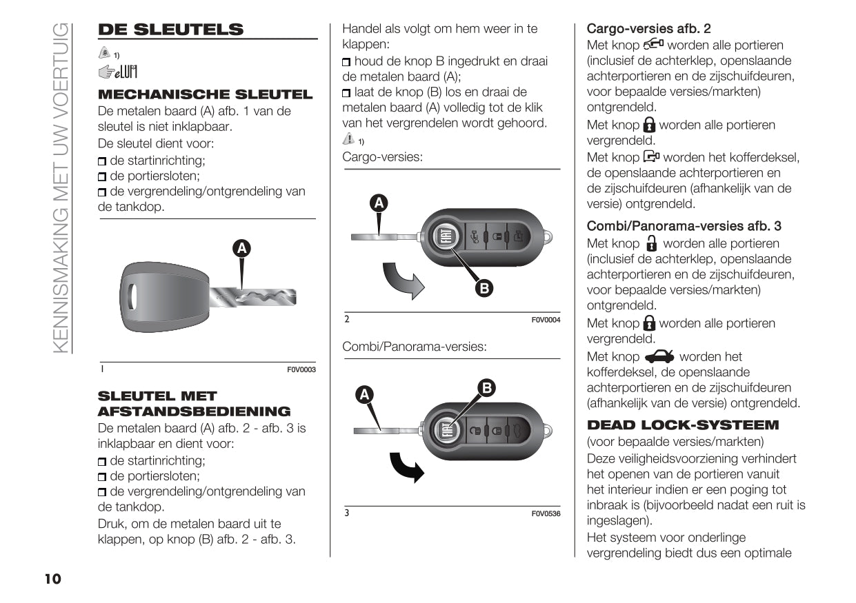 2020 Fiat Doblò Cargo Owner's Manual | Dutch