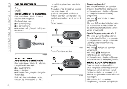 2020 Fiat Doblò Cargo Owner's Manual | Dutch