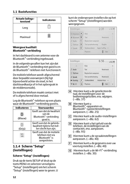 2023 Toyota Aygo X Infotainment Manual | Dutch