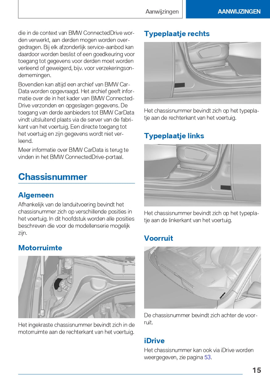 2021 BMW X1 Plug-in-Hybrid Owner's Manual | Dutch