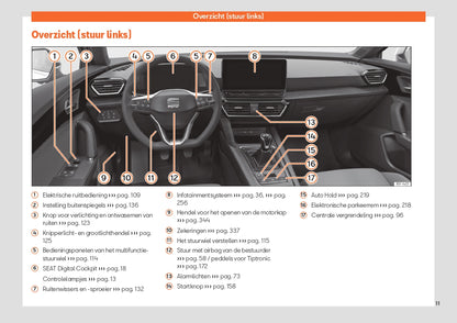 2023 Seat Leon Manuel du propriétaire | Néerlandais