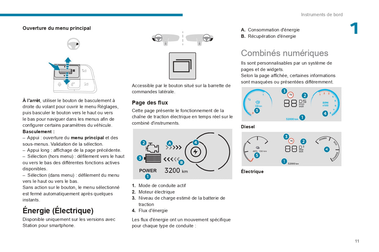 2024 Peugeot Expert/e-Expert/Traveller/e-Traveller Gebruikershandleiding | Frans