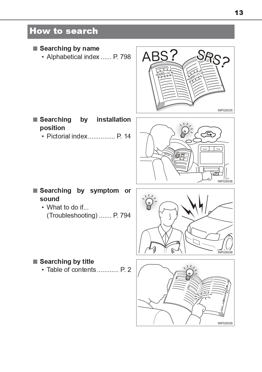 2023 Toyota C-HR Hybrid Owner's Manual | English