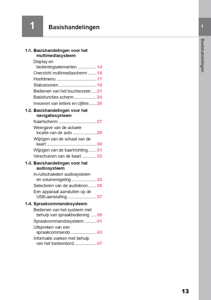 2024 Toyota Corolla Cross Infotainment Manual | Dutch