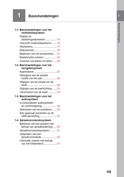 2024 Toyota Corolla Cross Infotainment Manual | Dutch