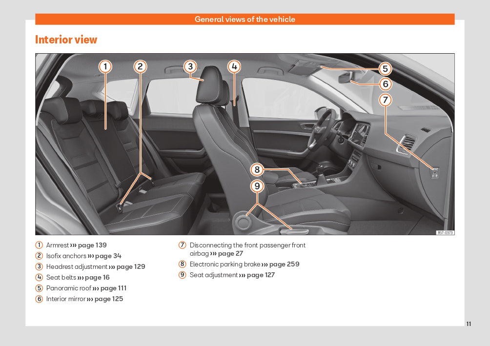 2021-2022 Seat Ateca Owner's Manual | English